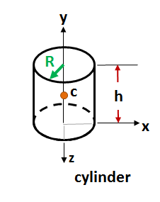 /attachments/00ca3d12-00cc-11e4-b7aa-bc764e2038f2/CylinderRadiusofGyrationaboutxaxis-illustration.png