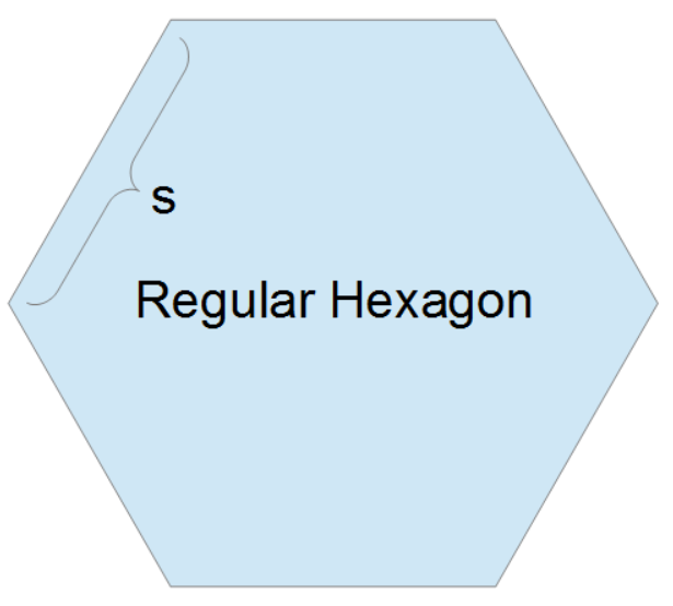 Hexagon Column Surface Area