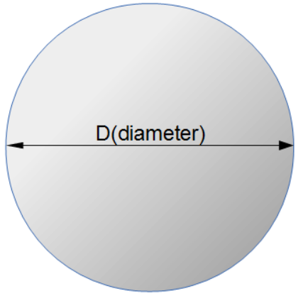 /attachments/0352e3d8-8900-11e7-9770-bc764e2038f2/circle(Diameter).png