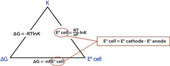 /attachments/19f93e3f-f145-11e9-8682-bc764e2038f2/triangle_diagram.png