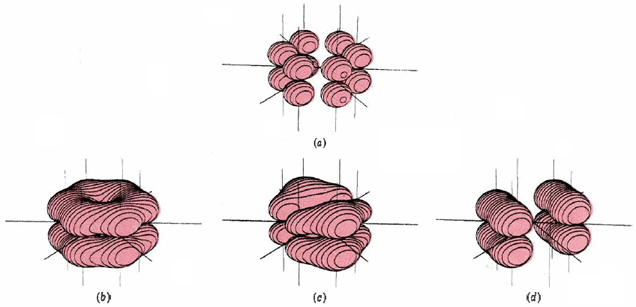 /attachments/1a032b43-f145-11e9-8682-bc764e2038f2/The_pi_Molecular_Orbitals_in_Benzene.jpg