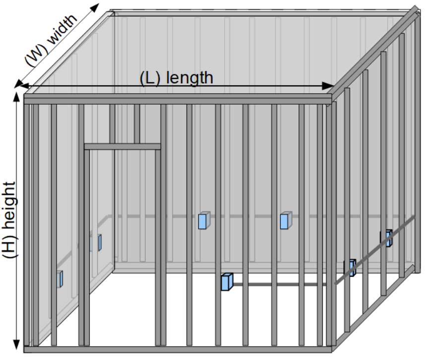 Studs with wire and outlets diagram