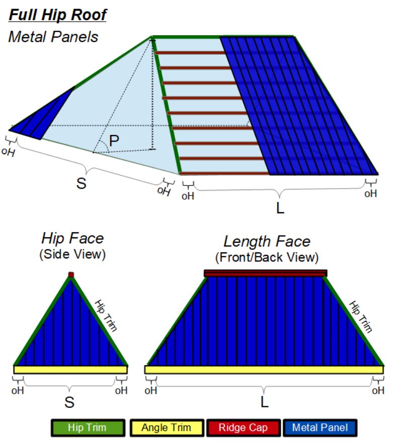 11+ Hip Roof Calculator - MarciePenney