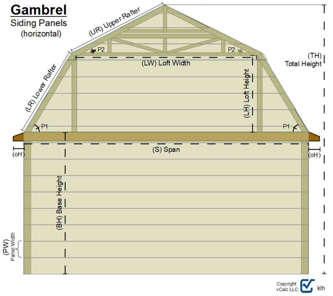 Siding under a gambrel roof