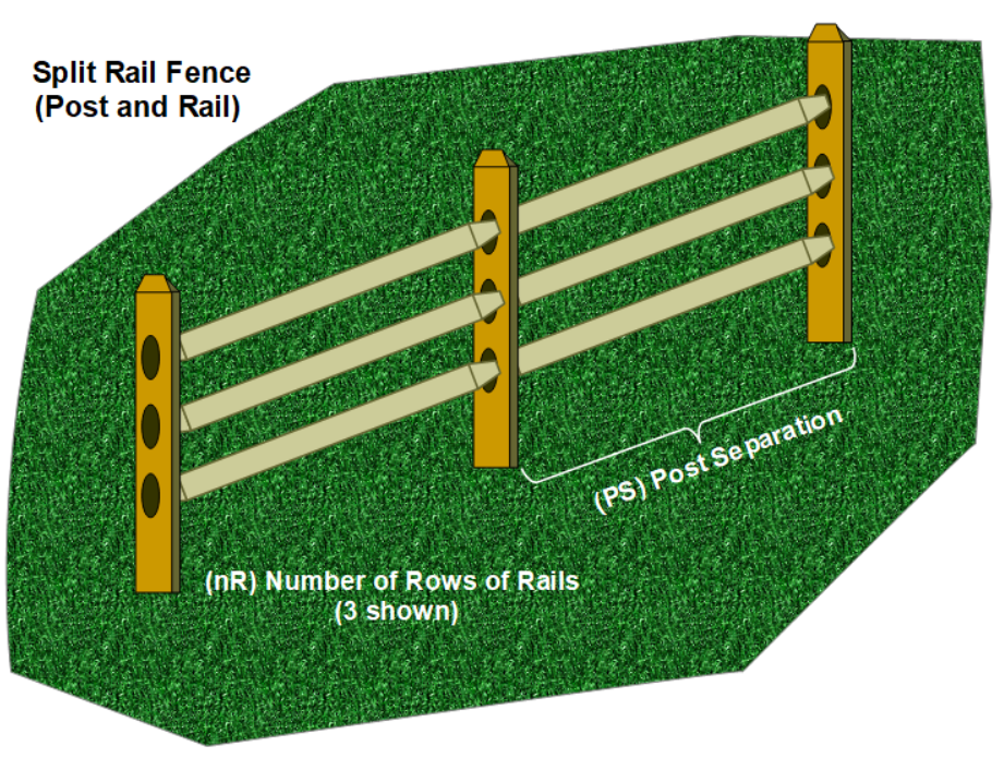 Split rail fence diagram