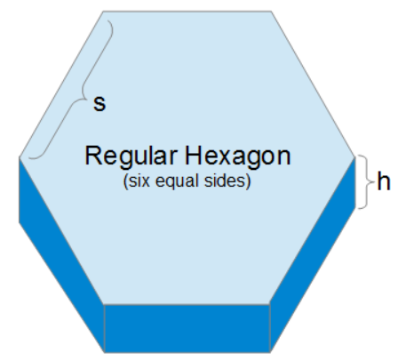 Hexagon Volume