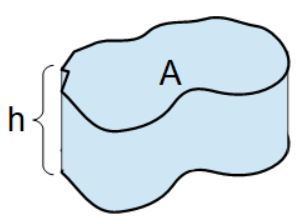diagram of water volume from area and depth