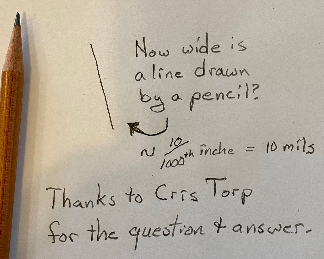 Width of a Pencil Line