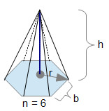 /attachments/6b0332c9-0c3a-11e4-b7aa-bc764e2038f2/PyramidpolygonincirclebaseVolume-illustration.png