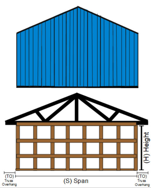 Metal Siding for Gable End with Door
