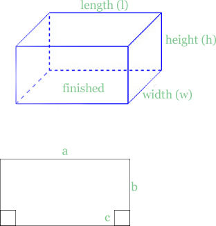 fabric dimensions for basket