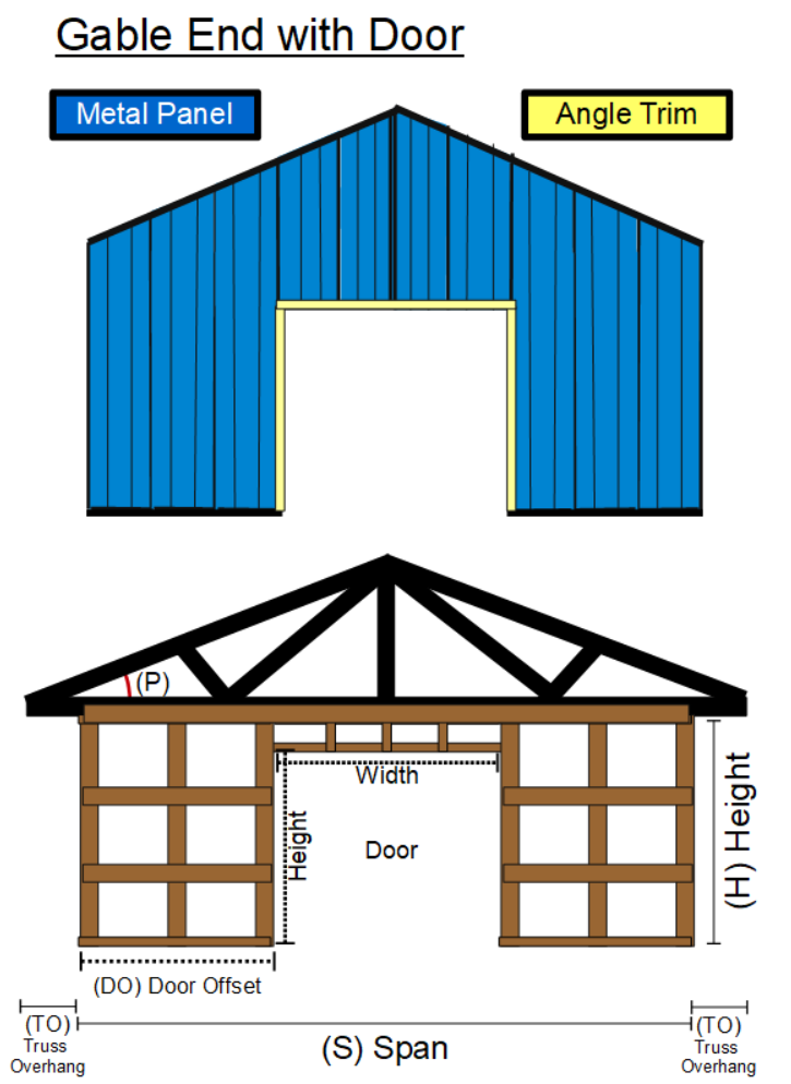 gable ended wall graphic with large door