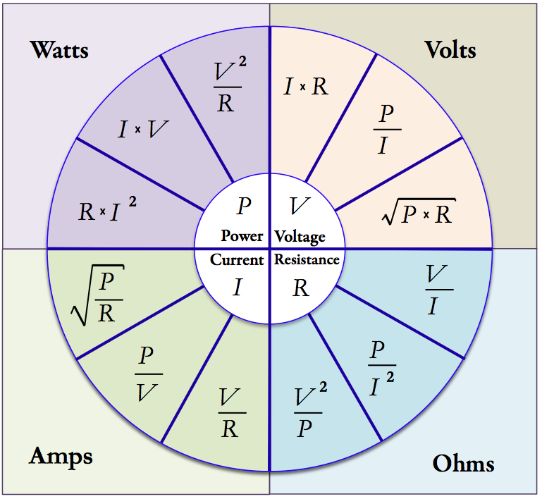 /attachments/8bde66c0-73f1-11e3-84d9-bc764e202424/PIV-illustration.png