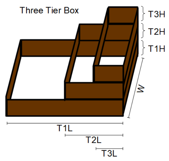 Multiple level box planter