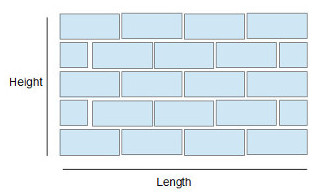/attachments/9544e13b-8407-11e6-9770-bc764e2038f2/wallbrickorblockcount-illustration.png