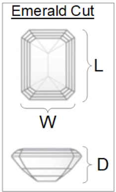 Emerald Cut Diagram