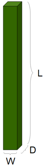 Green Lumber Weight Chart