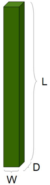 Lumber Weight Chart