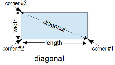 /attachments/a86daf5e-c434-11e4-a3bb-bc764e2038f2/diagonal.png