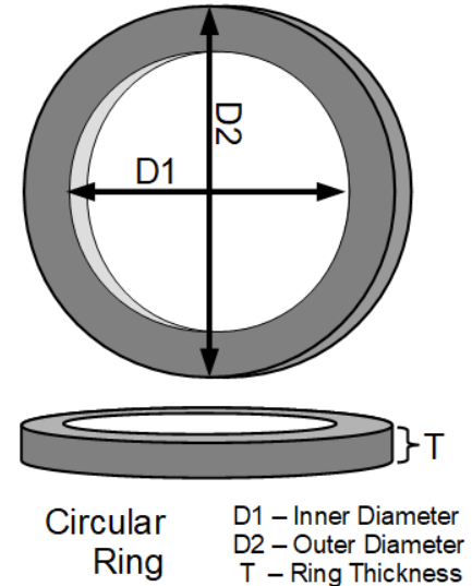 Ring or Gasket Diagram