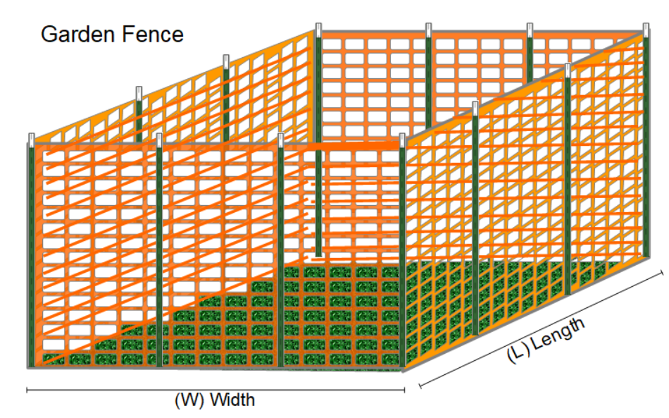 Garden fence with T-posts