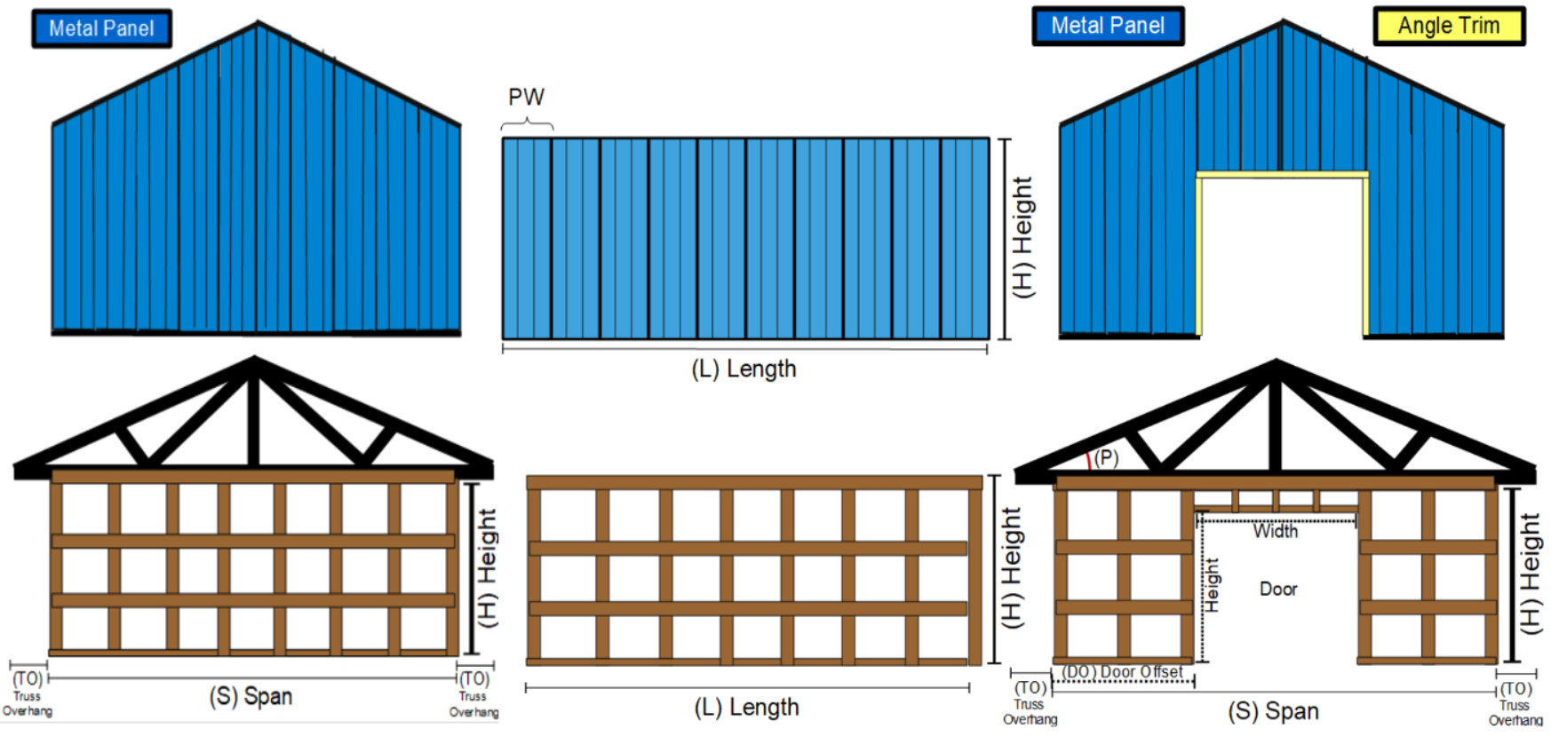 Metal Siding Calculator Info