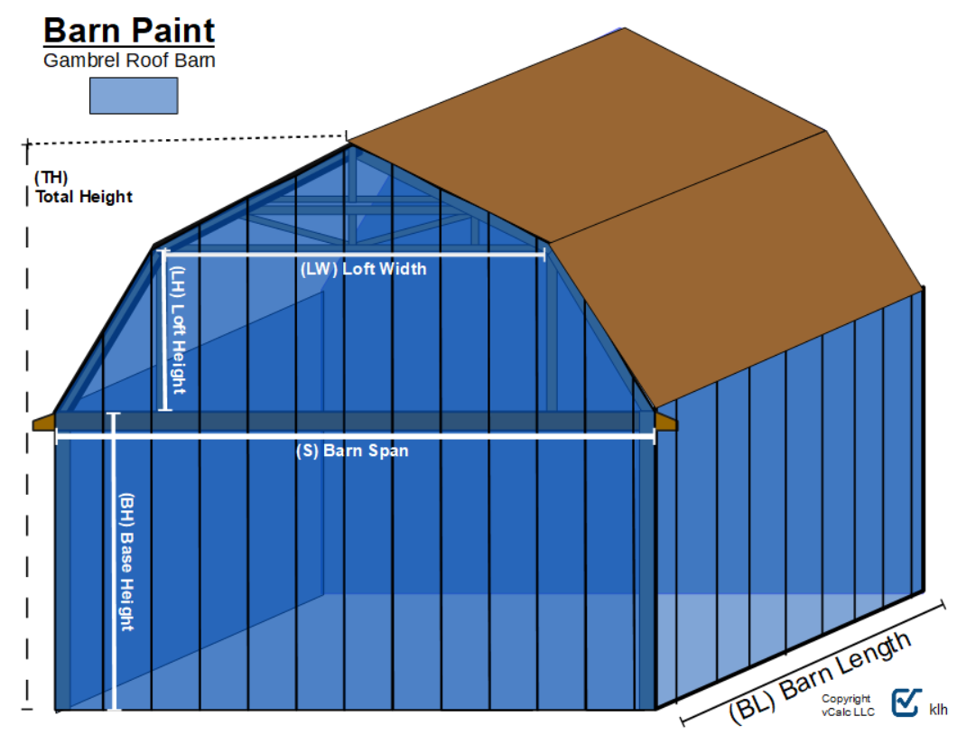 Gambrel Barn in Paint