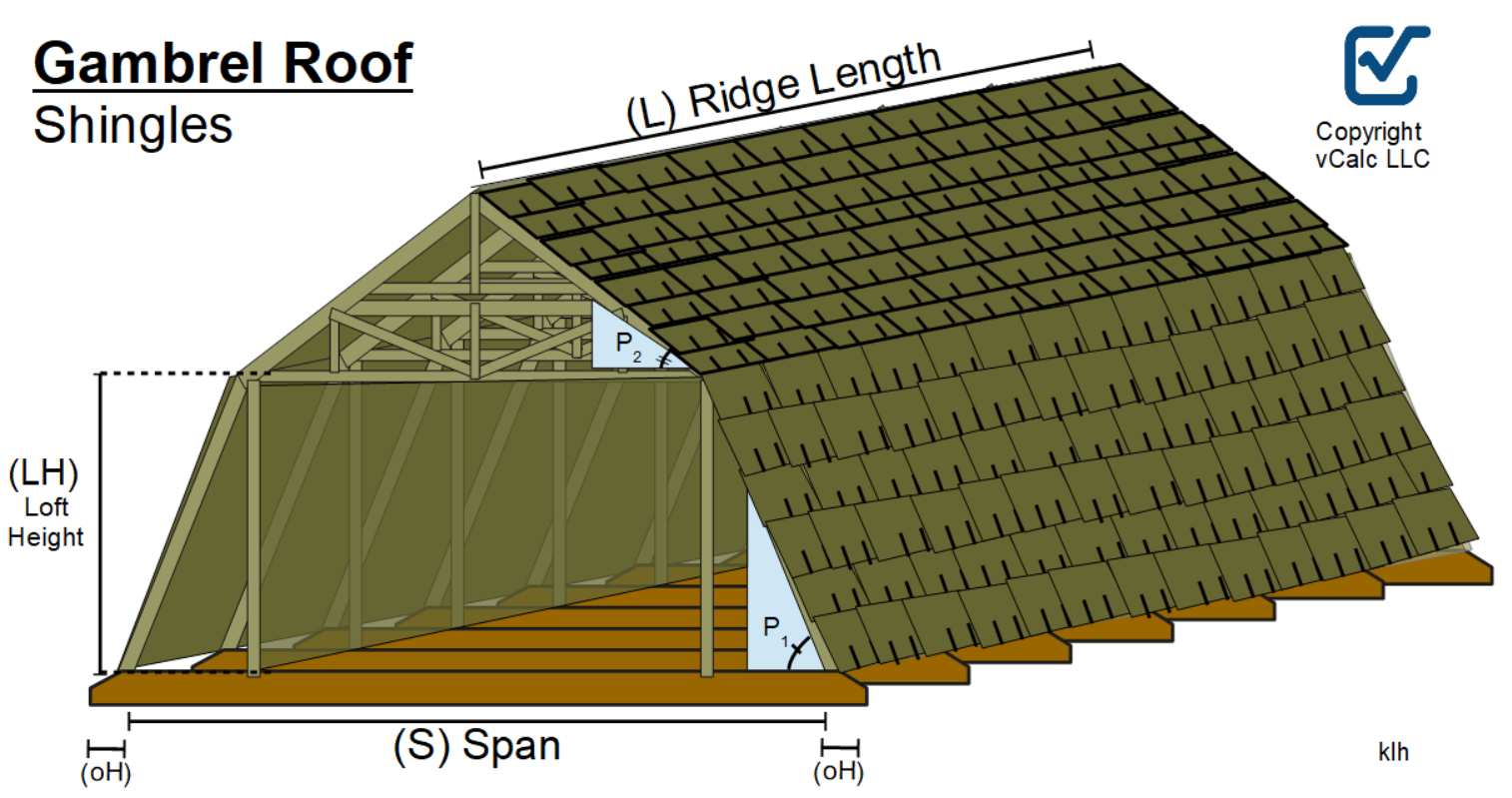 Gambrel Roof with Shingles