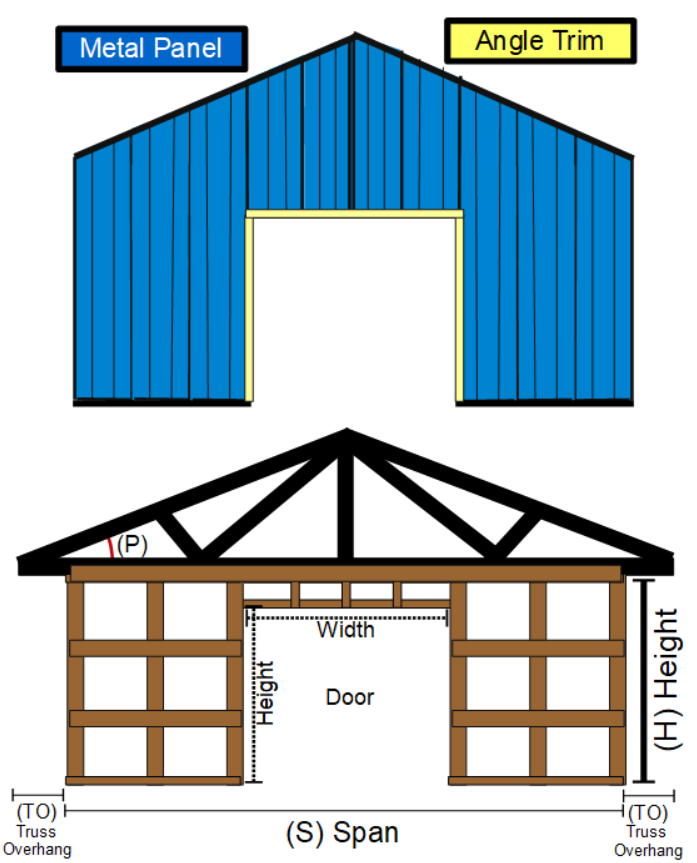 Metal Siding Calculator