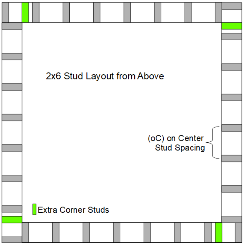 2x6 stud layout in a room