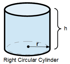 /attachments/e07a8e3d-0062-11e4-b7aa-bc764e2038f2/CylinderWeight-illustration.png