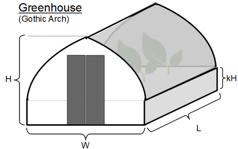 Gothic Arch Greenhouse Diagram