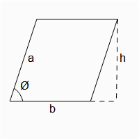 /attachments/e6cb813a-da27-11e2-8e97-bc764e04d25f/Parallelogramperimeter-illustration.png
