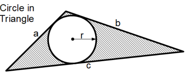circle within a triangle diagram