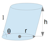 /attachments/e6cc84d2-da27-11e2-8e97-bc764e04d25f/CylinderSlantedSurfaceArea-illustration.png