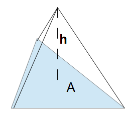 /attachments/e6cc8fde-da27-11e2-8e97-bc764e04d25f/PyramidVolume-illustration.png