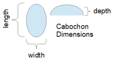 Cabochon Size Chart