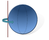 /attachments/e6d0648f-da27-11e2-8e97-bc764e04d25f/MoIsphericalshellaroundtangent-illustration.png