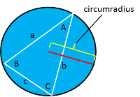 /attachments/e6d2dd23-da27-11e2-8e97-bc764e04d25f/Circumradius-illustration.png