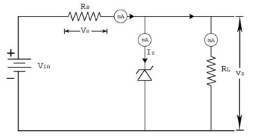 /attachments/e6d3f355-da27-11e2-8e97-bc764e04d25f/ZenerVoltageRegulator-illustration.png