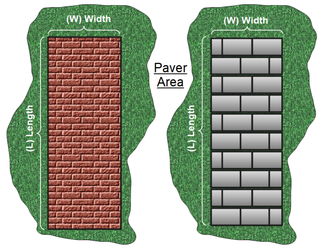 Paver Stones for Area or Walkway