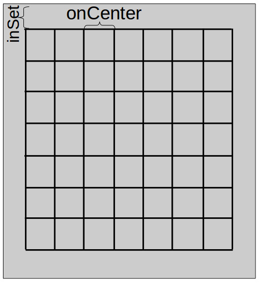 Rectangular Rebar Grid diagram