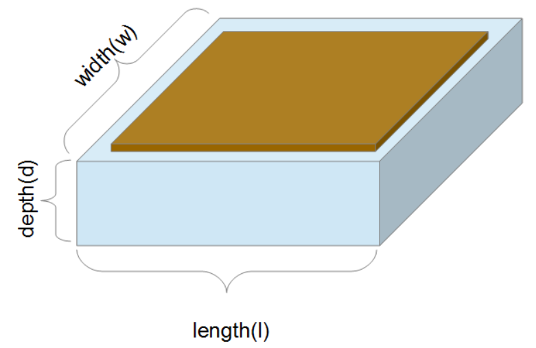 Octagon Sandbox Volume