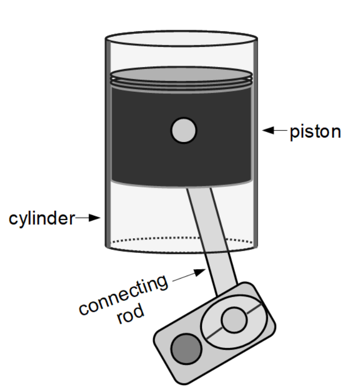 piston stroke diagram