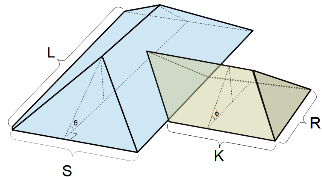 Double Hip Roof Diagram